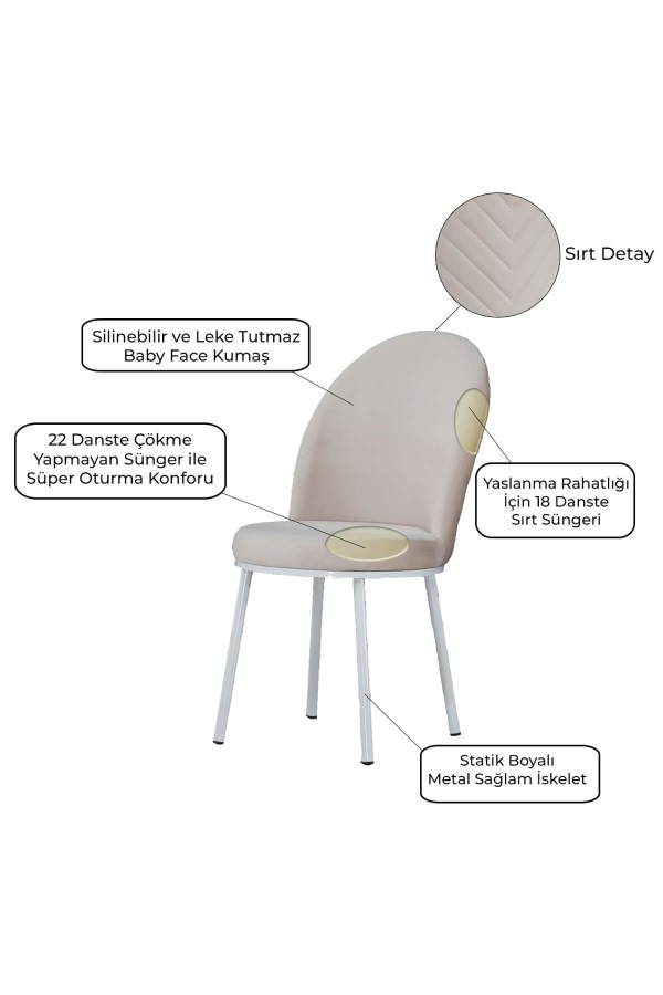 Krem Yağmur Gold Ayaklı Mutfak Sandalyesi Takımı
